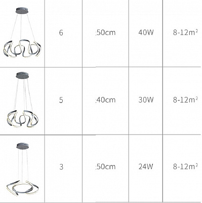 LED люстра на струнном подвесе представленная в двух модификациях PRIYA фото 10