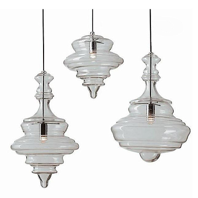 Подвесной светильник Delight Collection Theatre C  фото 1