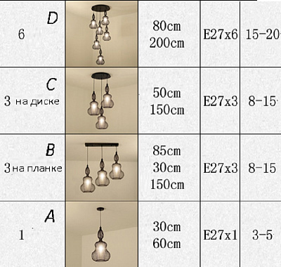 Люстра Foresta Body Pendant КрасныйA фото 9